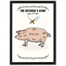 Mouse and Pen - The Butchers Guide/PORK  A3